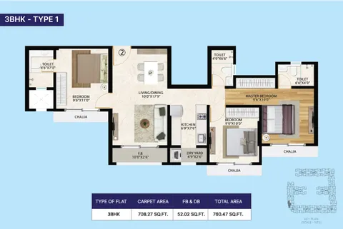 unit 03 plan